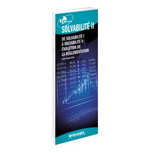 solvabilite