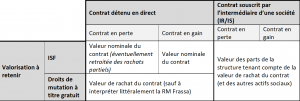 tableau-dupre2